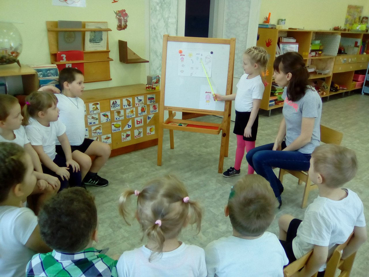Конспект занятия Полиночка в детском саду первый раз
